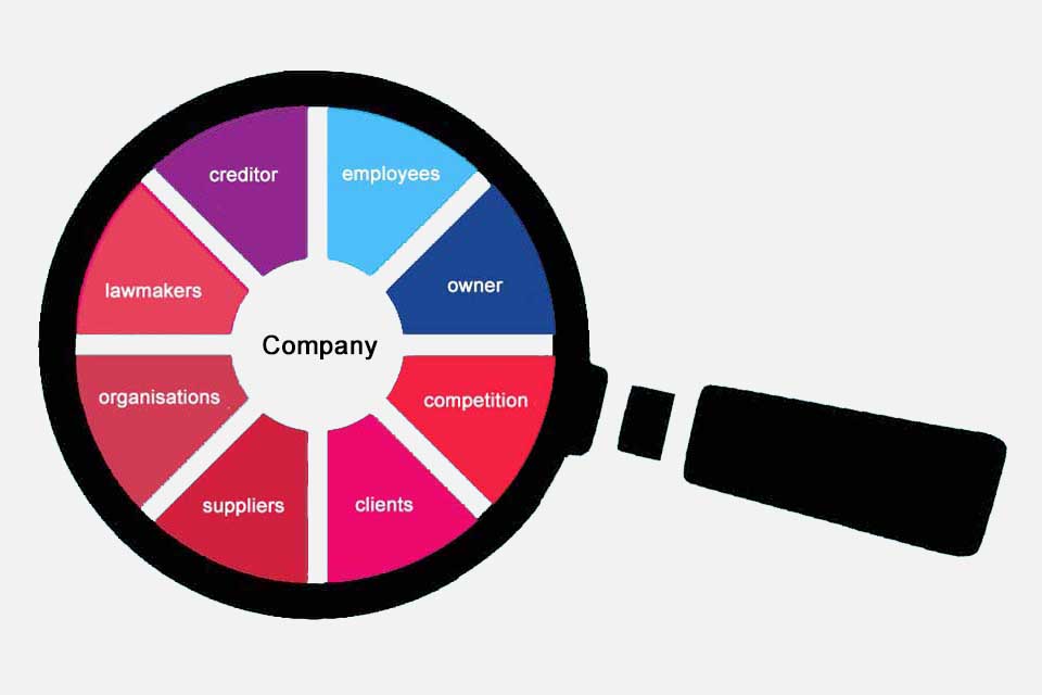 What Is A Stakeholder Analysis Smartpedia T2informatik