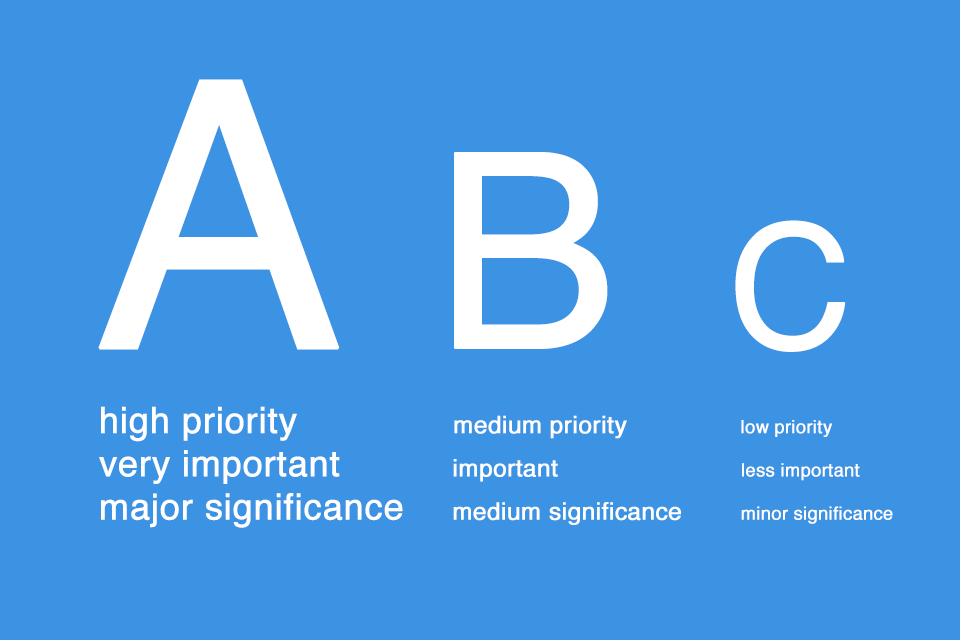 ABC analysis - the weighting of elements according to their priority, importance or significance