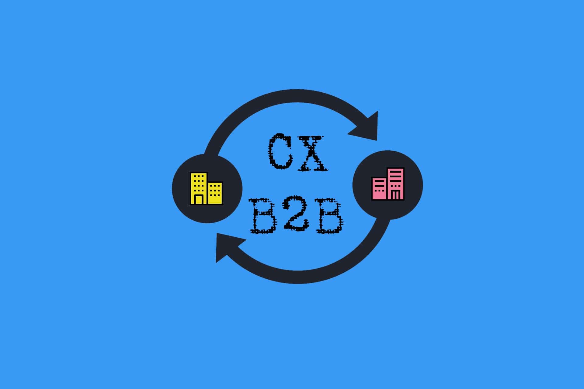 t2informatik Blog: Customer Experience in B2B – unnecessary or underestimated?