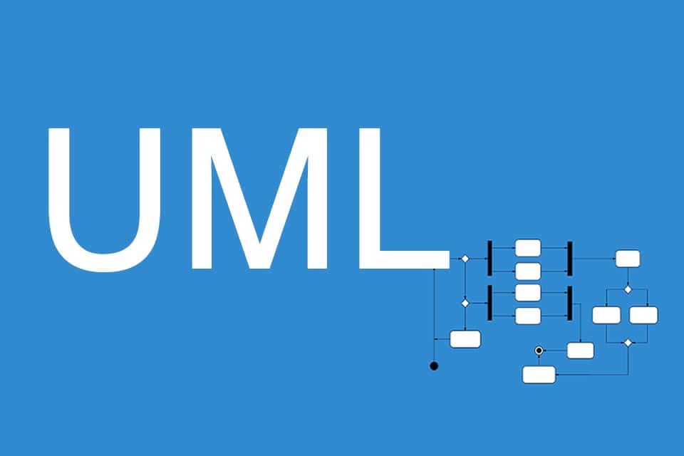 UML - a standardised, graphical modeling language