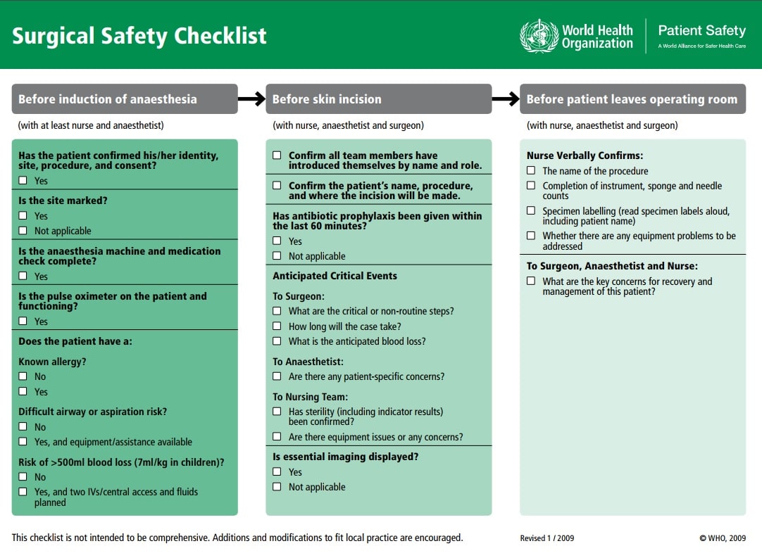 Die Surgery Safety Checklist der WHO