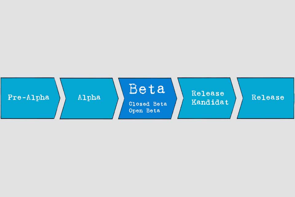 Wissen kompakt: Was ist eine Beta-Version?