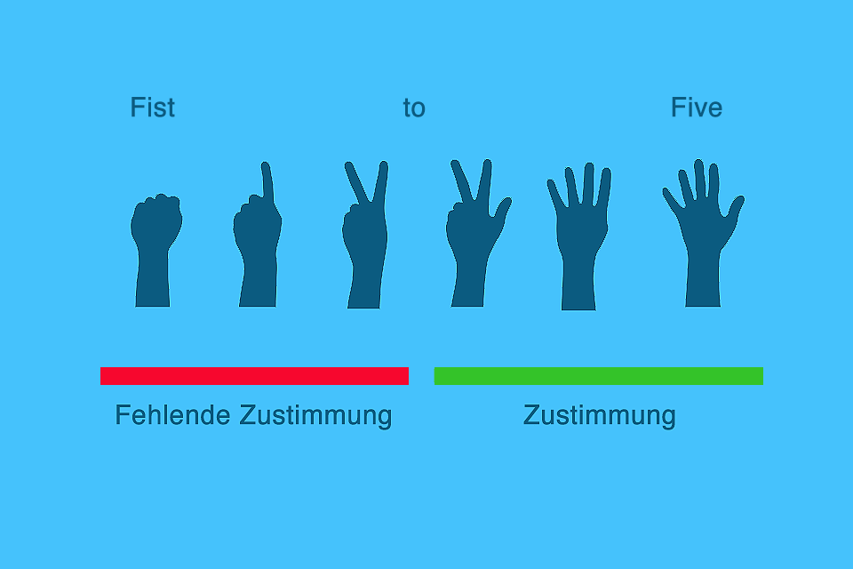 Fist to Five - Meinungsabfrage per Handzeichen